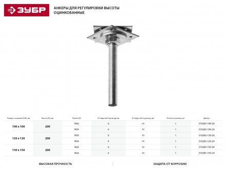 Анкер ЗУБР &quot;МАСТЕР&quot; регулируемый по высоте, 100х200х100мм, М20, 1шт 310265-100-20 купить в Челябинске