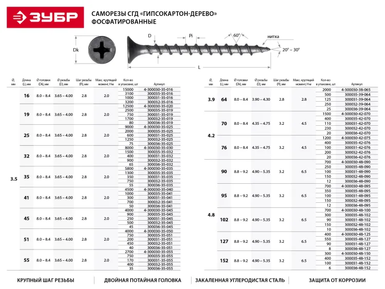 Саморезы фосфатированные с крупной резьбой, гипсокартон-дерево, ЗУБР 300031-48-090, PH2, 4,8 x 90 мм, 100 шт 300031-48-090 купить в Челябинске