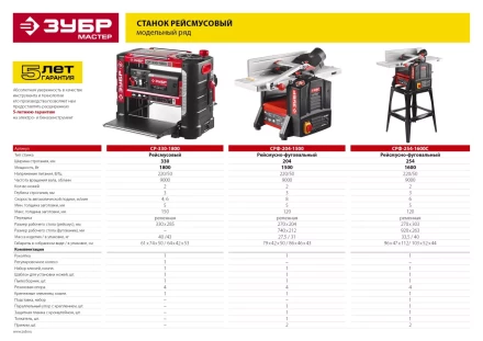 Станок рейсмусовый 2 скорости СР-330-1800 серия МАСТЕР купить в Челябинске