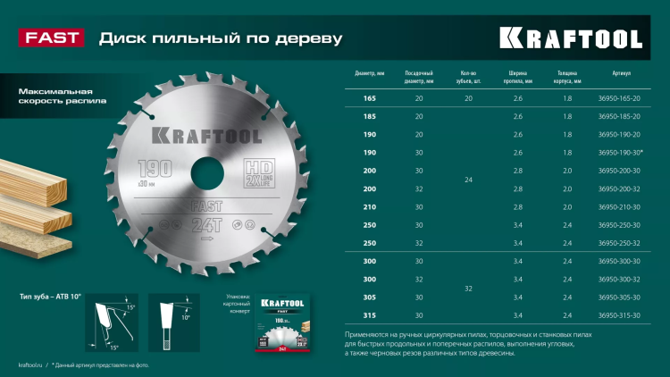 Диск пильный FAST, повышенный ресурс 36950-190-30 купить в Челябинске