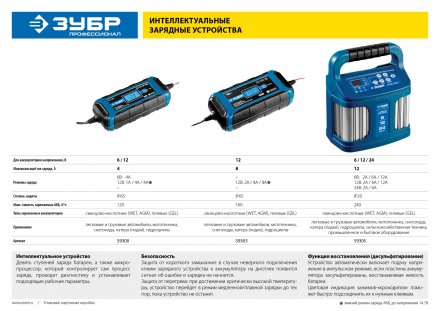Зарядные устройства 4 А серия ПРОФЕССИОНАЛЗарядное устройство ЗУБР Профессионал 6/12 В, 4А, IP65, ЗУ-120 59300 купить в Челябинске