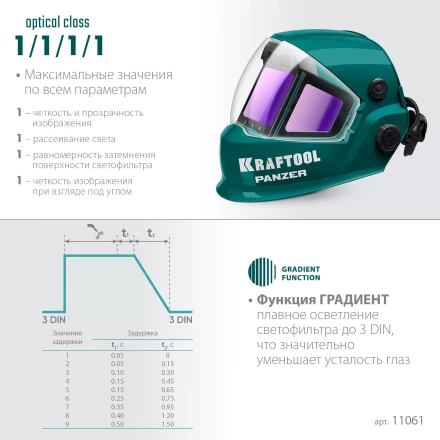 Маска сварщика с автоматическим светофильтром 11061 купить в Челябинске