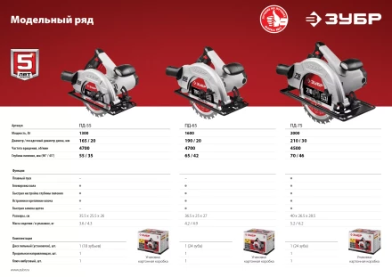 Пила циркулярная ПД-65 серия МАСТЕР купить в Челябинске