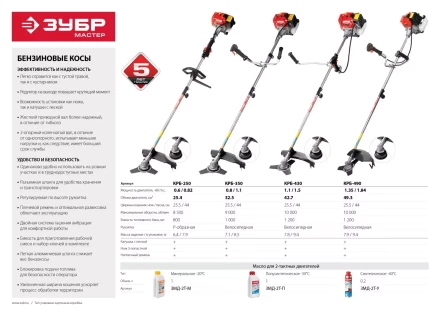 Триммер бензиновый (бензокоса) КРБ-430 серия МАСТЕР купить в Челябинске