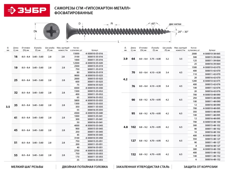 Саморезы фосфатированные с мелкой резьбой, гипсокартон-металл, ЗУБР 300015-39-064, PH2, 3,9 x 64 мм, 500 шт 300015-39-064 купить в Челябинске