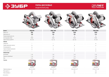 Пила циркулярная ЗПД-900 серия МАСТЕР купить в Челябинске