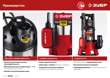 ЗУБР 1400 Вт, дренажный насос для грязной воды, корпус - нерж. сталь (НПГ-М3-1400-С) купить в Челябинске