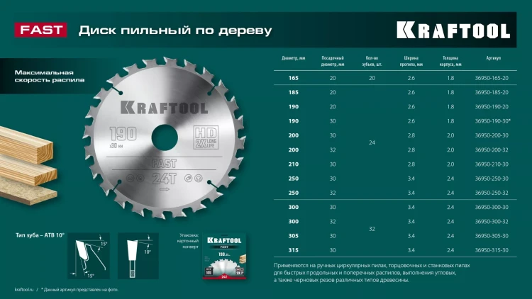 Диск пильный FAST, повышенный ресурс 36950-300-30 купить в Челябинске