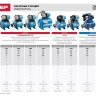 Насосная станция корпус из нержавеющей стали НАС-Т5-900-С серия ПРОФЕССИОНАЛ купить в Челябинске