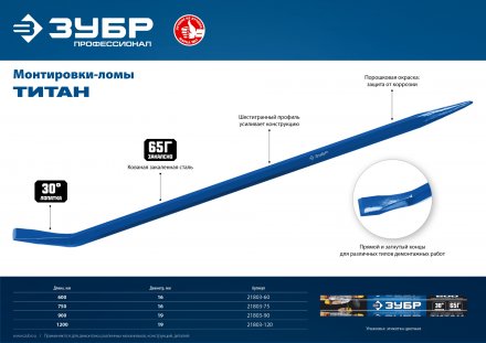 Ломы монтажные шестигранные серия ПРОФЕССИОНАЛ купить в Челябинске