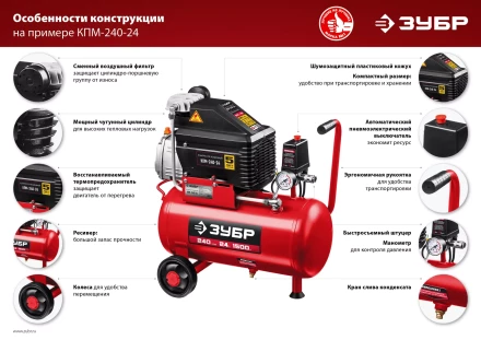 Компрессор воздушный КПМ-260-50 серия МАСТЕР купить в Челябинске