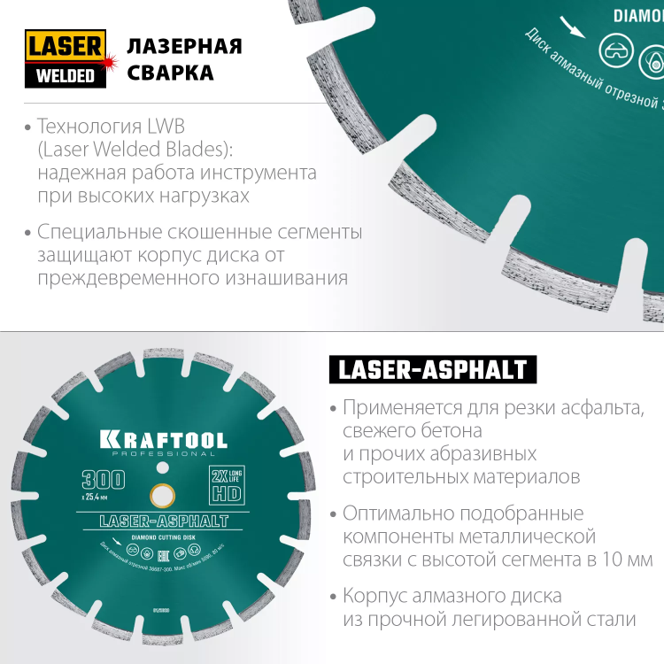Диски алмазные отрезные для бетонорезов и швонарезчиков ASPHALT 36687-300 купить в Челябинске
