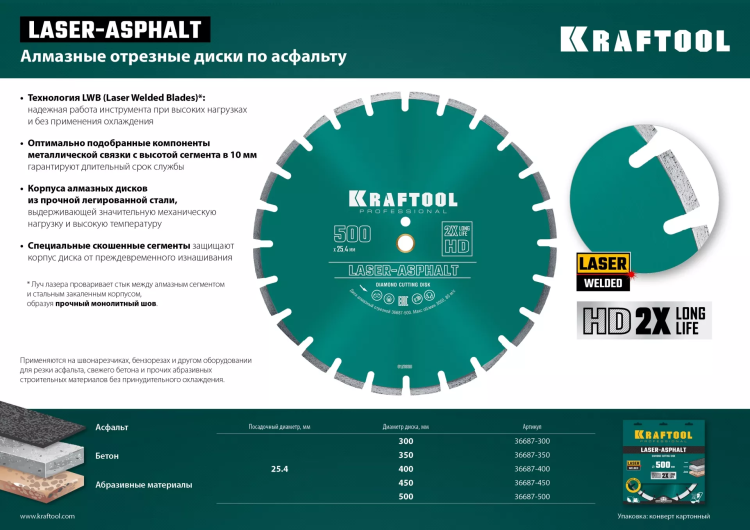 Диски алмазные отрезные для бетонорезов и швонарезчиков ASPHALT 36687-300 купить в Челябинске