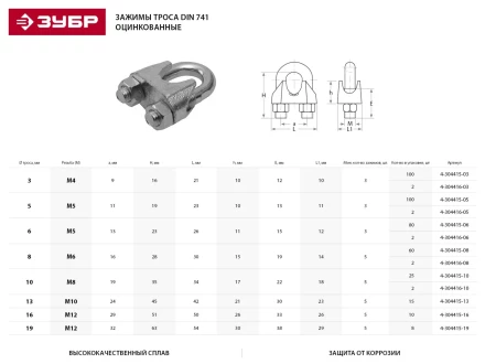 Зажим троса ЗУБР &quot;ПРОФЕССИОНАЛ&quot; DIN 741, оцинкованный, 5мм, 100 шт 4-304415-05 купить в Челябинске