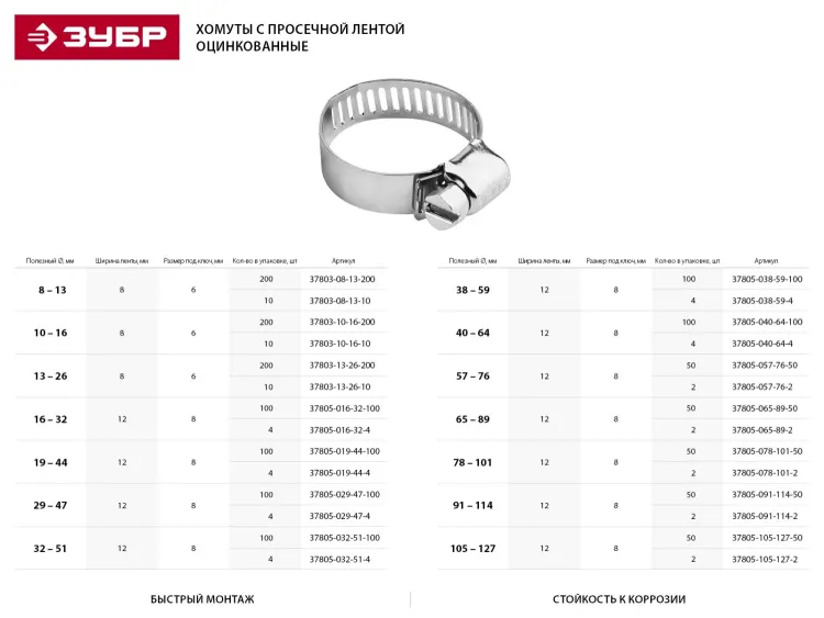 Хомуты стальные оцинкованые, ширина ленты 8мм, 13-19мм, 10шт, STAYER 37800-13-19-10 37800-13-19-10 купить в Челябинске