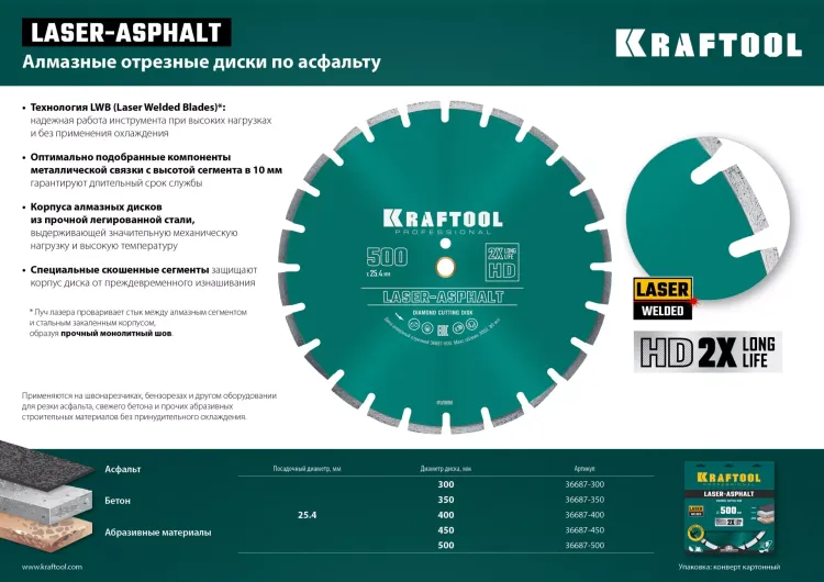 Диски алмазные отрезные для бетонорезов и швонарезчиков ASPHALT 36687-350 купить в Челябинске