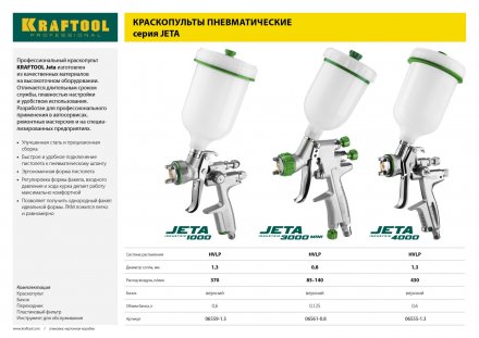 Краскопульт пневматический KRAFTOOL &quot;PRO&quot; Jeta 4000, HVLP, c верхним бачком, 1,3мм 06555-1.3 купить в Челябинске