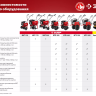 Грунтозацепы серия МАСТЕР ГР-425 купить в Челябинске