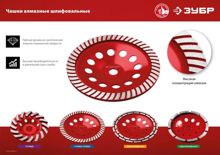 ЗУБР Турбо, d 125 мм, сегментная алмазная шлифовальная чашка (33378-125) купить в Челябинске
