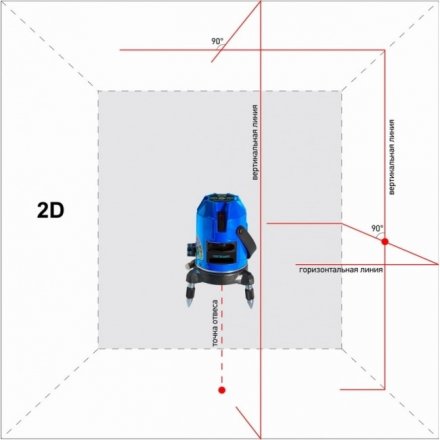 Нивелир лазерный ADA INSTRUMAX Constructor 4D купить в Челябинске