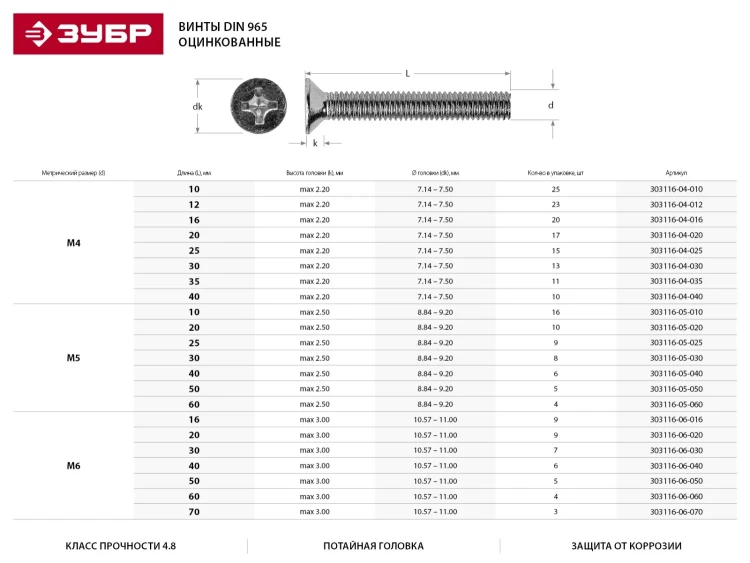 Винт DIN 965, M6 x 30 мм, 7 шт, кл. пр. 4.8, оцинкованный, ЗУБР 303116-06-030 купить в Челябинске