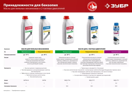 Масло техническое серия МАСТЕР ЗМПМ-М купить в Челябинске