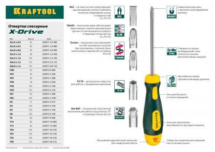 Отвертка KRAFTOOL, Cr-Mo-V сталь, двухкомпонентная противоскользящая рукоятка, PH, №2x38мм 250072-2-038 купить в Челябинске
