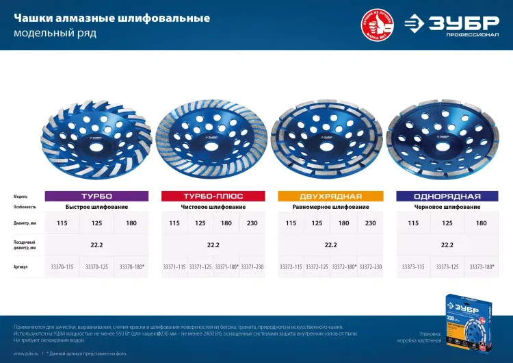 ЗУБР d 180 мм, однорядная алмазная шлифовальная чашка, Профессионал (33373-180) купить в Челябинске