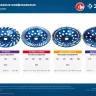 ЗУБР d 180 мм, однорядная алмазная шлифовальная чашка, Профессионал (33373-180) купить в Челябинске