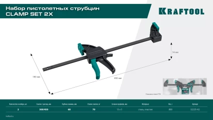 Набор пистолетных струбцин KRAFTOOL 32225-H2 купить в Челябинске