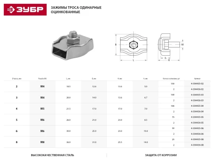 Зажим троса ЗУБР одинарный, оцинкованный, 5мм, 2 шт 4-304436-05 купить в Челябинске