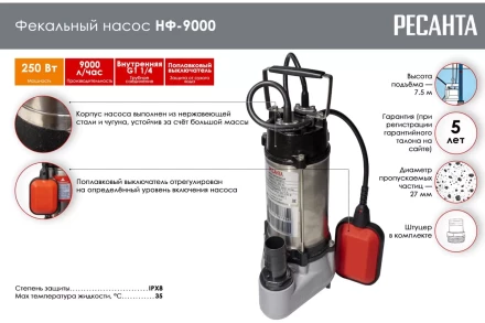 Фекальный насос Ресанта НФ-9000 77/5/1 купить в Челябинске