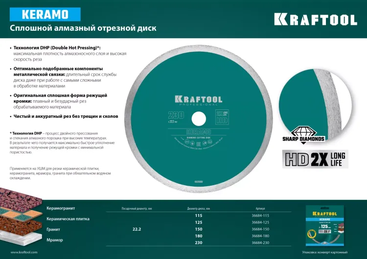 Диск алмазный отрезной для УШМ KERAMO 36684-125 купить в Челябинске
