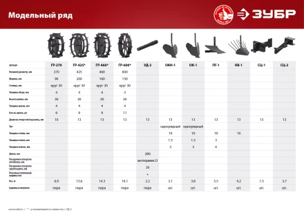 Сцепка для мотоблоков универсальная серия МАСТЕР купить в Челябинске
