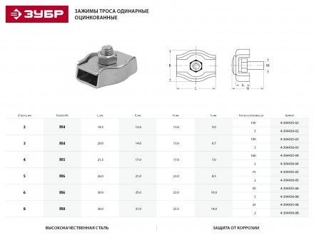 Зажим троса ЗУБР одинарный, оцинкованный, 8мм, 2 шт 4-304436-08 купить в Челябинске