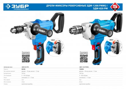 Дрель-миксер ЗДМ-820 РМ серия ПРОФЕССИОНАЛ купить в Челябинске