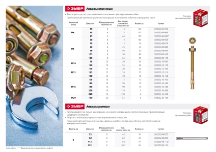 Анкеры клиновые коробка серия МАСТЕР купить в Челябинске