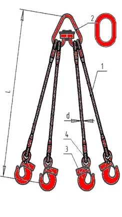 Строп канатный четырехветвевой 4СК 4 т L=4 м заплет купить в Челябинске