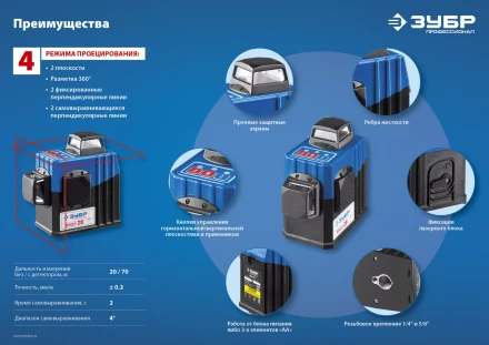 Нивелиры лазерные Крест-2D 360 две плоскости со штативом серия ПРОФЕССИОНАЛ купить в Челябинске