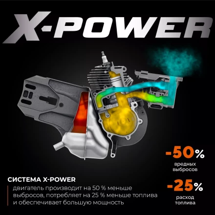 Бензорез по металлу K760-14 купить в Челябинске