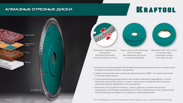 Диск алмазный для УШМ и плиткорезов супертонкие  ULTRA-THIN 36685-115 купить в Челябинске