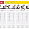 Пила торцовочная с протяжкой ЗПТ-255-1800 ПЛ серия МАСТЕР купить в Челябинске