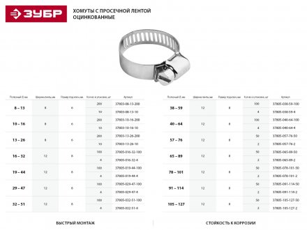 Хомуты стальные оцинкованные, 13-23 мм, 5шт, STAYER Master 3780-13-23 3780-13-23_z01 купить в Челябинске