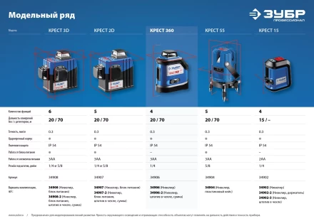 Нивелиры лазерные Крест-360 двухлучевой 360 со штативом серия ПРОФЕССИОНАЛ купить в Челябинске