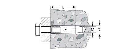 Анкеры с клином пакет серия Без серии купить в Челябинске
