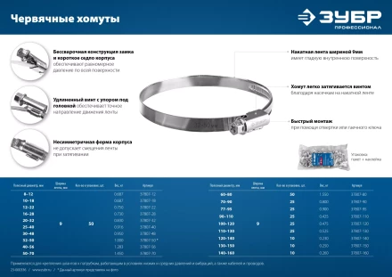 ЗУБР Х-9Н, 20 - 32 мм, накатная лента 9 мм, цинк, 50 шт, червячный хомут (37807-32) купить в Челябинске
