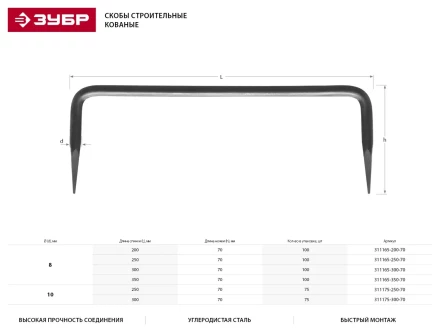Скоба строительная кованая ЗУБР &quot;МАСТЕР&quot;, 8х250х70 мм, 100 шт 311165-250-70 купить в Челябинске