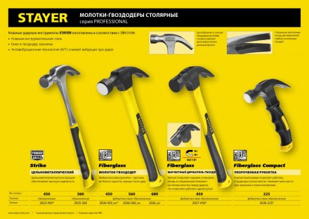 Молоток-гвоздодер STAYER &quot;PROFESSIONAL&quot; цельнометаллический с двухкомпонентной рукояткой, 450г 2025-450 купить в Челябинске