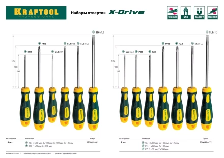 Набор X-Drive, KRAFTOOL 250081-H7: Отвертки профессиональные, SL: 3x80, 5x100, 6x125; PH: 1x80, 2x100; PZ: 1x80, 2x100 250081-H7 купить в Челябинске