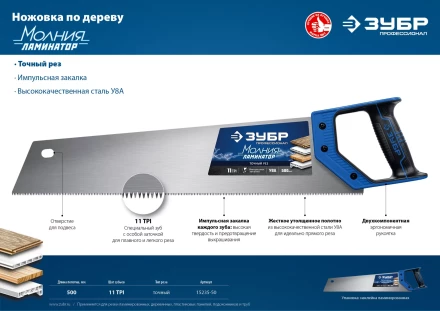 Ножовки по дереву ЛЕВША-Ламинатор серия ПРОФЕССИОНАЛ купить в Челябинске